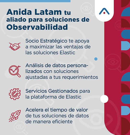 44_Observabilidad - ANIDA LATAM