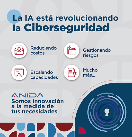 46_AI_Cybersecurity - ANIDA LATAM_Working table 1 copy 12